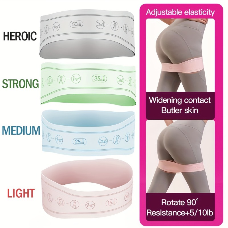 Silikon Butt Ring Yoga Elastis – Yoga Fitness Resistance Band Bewertung und Preis