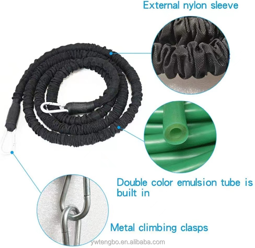 Doppel-Widerstandsband aus Lat – Jump Rope Bewertung und Preis